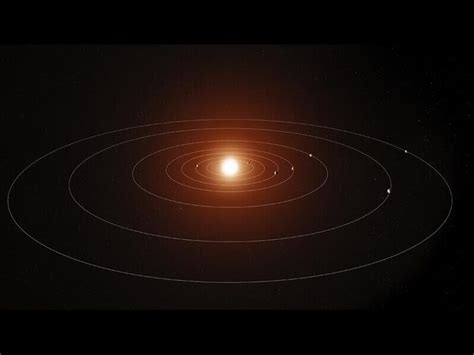 Kepler Discoveries About The Solar System