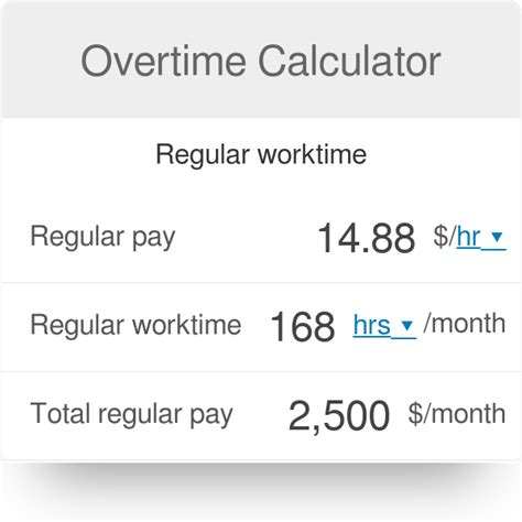 Hourly To Salary Conversion Chart Keski