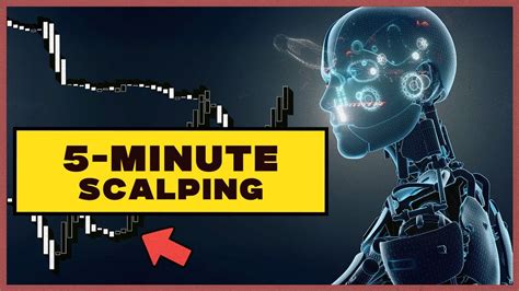 I Finally Found A 5 Minute Scalping Trading Strategy That ACTUALLY