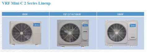 Midea Smart 16kw Vrf PCB Outdoor Unit Split Inverter Heat Pump Light