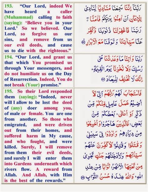 Understanding Surah Aal Imran Verses 193 195