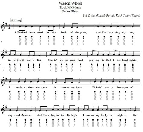 Wagon Wheel Sheet Music Tin Whistle Notes Easy Version Irish Folk Songs