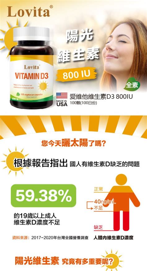 Lovita 愛維他 維他命d3素食膠囊800iu 100顆 Pchome 24h購物