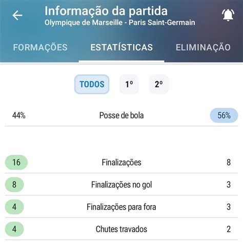 OM Brasil on Twitter RT Brasil OM PEDIDO DE DESCULPAS Nós