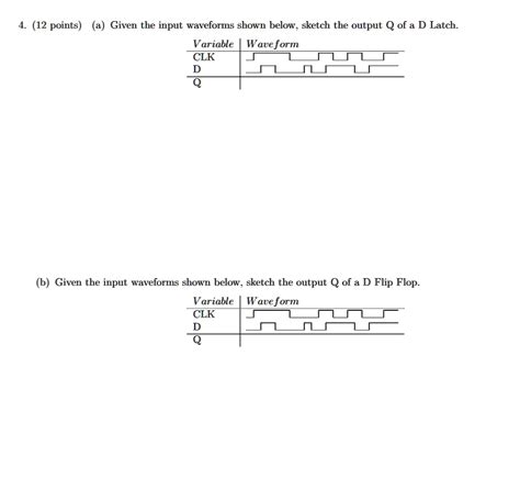 SOLVED 4 12 Points A Given The Input Waveforms Shown Below Sketch