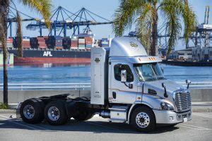 San Pedro Bay Ports Pass Final Clean Air Action Plan Update