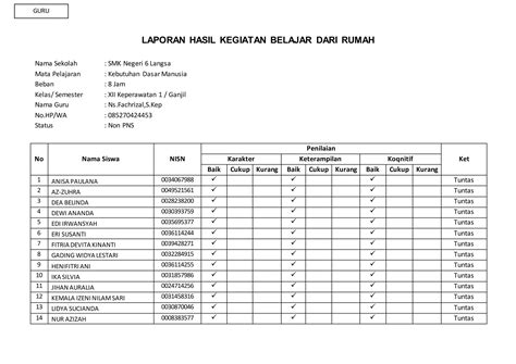 Laporan Hasil Kegiatan Belajar Dari Rumah Oktoberdocx