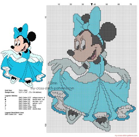 Disney Minnie Mouse Princess Cinderella Cross Stitch Pattern Free