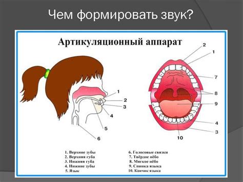 «Как научиться петь?» - презентация онлайн