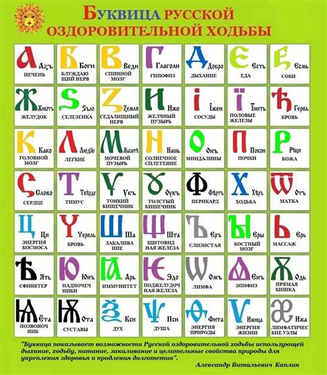 Славянская буквица с описанием - фото