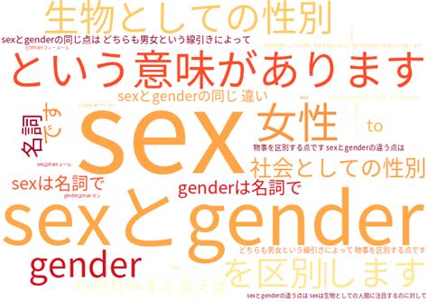 Sexとgenderの同じ・違い・解説例文 英単語 英語 社会人講座 東京先生