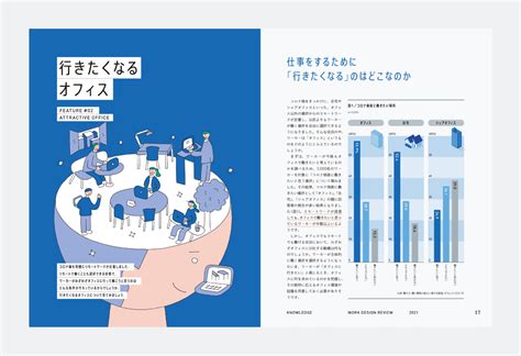 働き方・働く場の研究と視点 Knowledge 2021「はたらく距離感」release 株式会社オカムラ