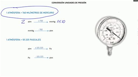 Conversión de Pascales y mmHg a atmósferas y viceversa YouTube