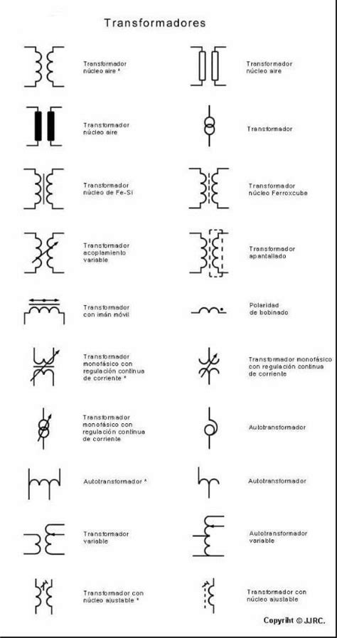 Símbolos De Transformadores En Electrónica Engenharia Eletrônica