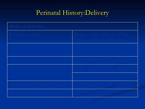 Perinatal History Normal Newborn