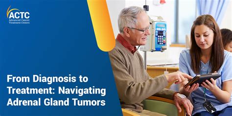 Adrenal Gland Tumor Diagnosis, Stages & Treatment | ACTC