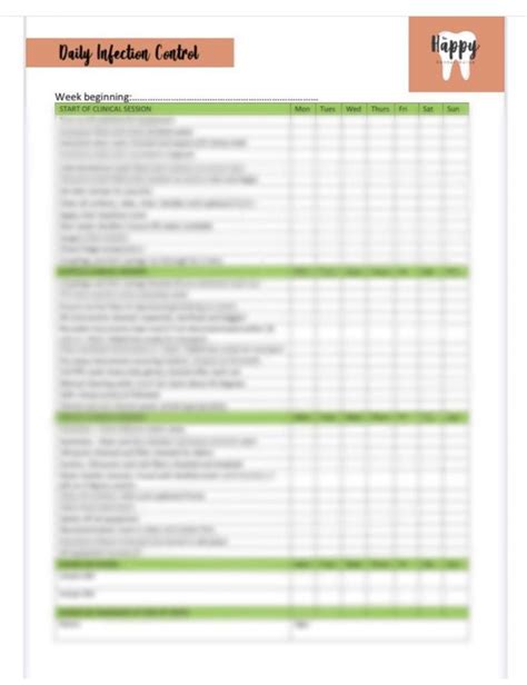 Infection Control Checklist The Happy Dental Nurse