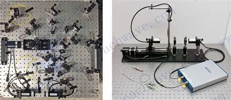 Pre Assembled Thz Td 预组装太赫兹时域光谱仪 化工仪器网