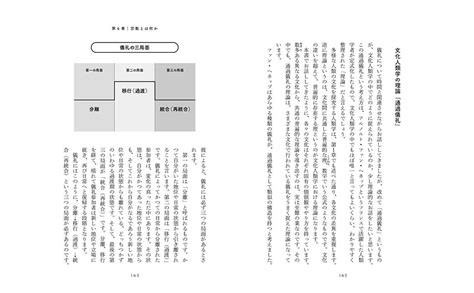 これからの時代を生き抜くための 文化人類学入門 奥野 克巳 本 通販 Amazon