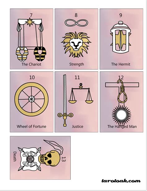 Tarot Cards Printable