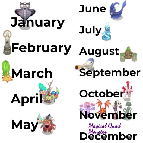 Your month, your Magical Sanctum Monster. : r/MySingingMonsters