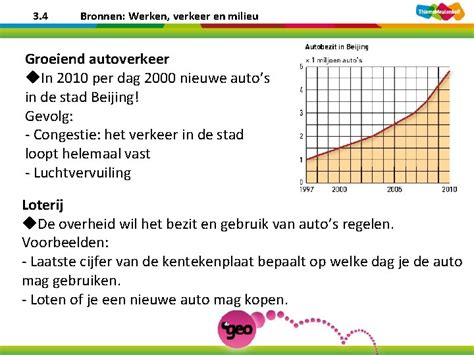 Bevolking En Ruimte Hoofdstuk 3 Bevolking En Ruimte