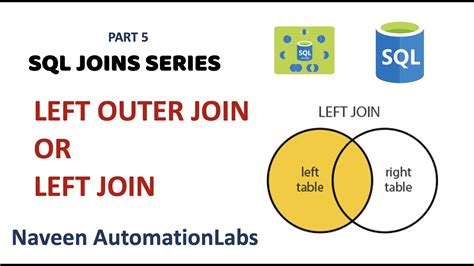 5 Left Outer Join In Sql Youtube