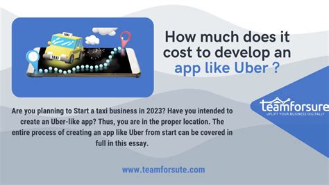 PPT How Much Does It Cost To Develop An App Like Uber PowerPoint