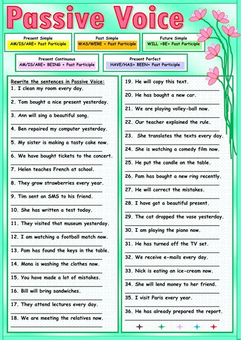 Passive Voice Worksheet Ficha Interactiva English Grammar Active