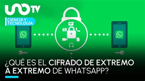 Qu Es El Cifrado Extremo De Whatsapp Y C Mo Saber Si Otras Apps Lo