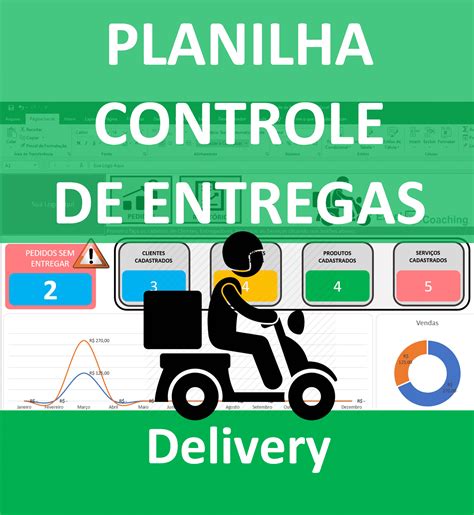 Planilha Controle De Entregas E Delivery Excel Coaching