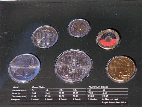 Australian Coin Set 2021 - Campbells Online Store