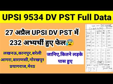 Upsi Dv Pst April Upsi Latest News Today Up Si Dv Pst Today