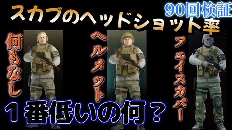 【タルコフ】スカブのヘッドショット率 90回検証 3パターン Scav Headshot Rate ＃eft＃escapefromtarkov