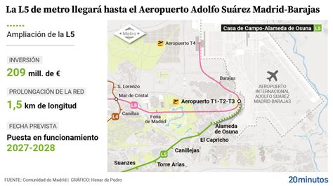 Las Obras Para Llevar La L5 De Metro De Madrid Al Aeropuerto De Barajas