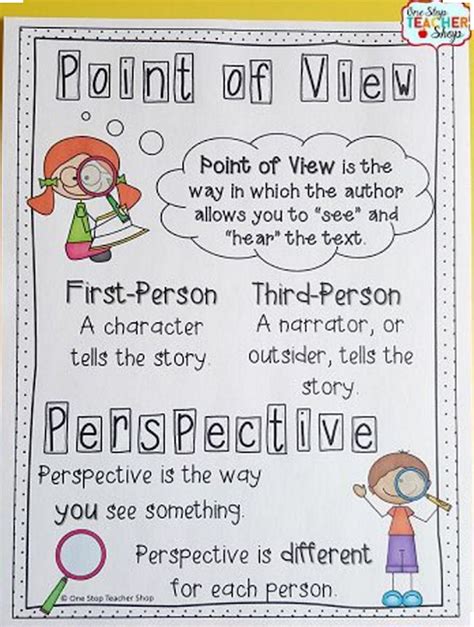 Point Of View Anchor Chart Crafting Connections Worksheets Library