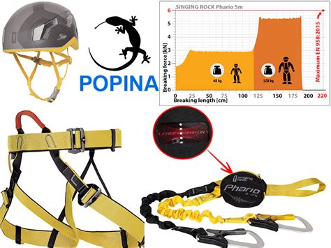 Singing Rock Packet Ferrata Ii Phario Popina