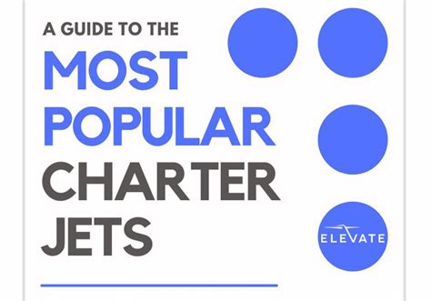 Exploring the 8 Most Popular Charter Jets - ELEVATE Innovation