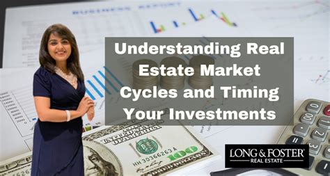 understanding real estate market cycles  timing  investments