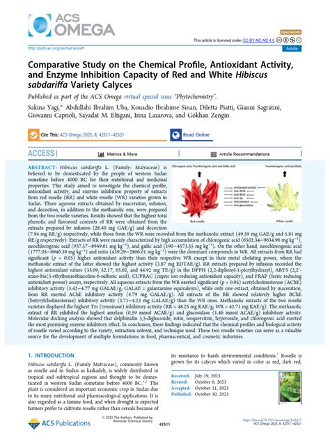 Comparative Study On The Chemical Profile, Antioxidant Activity and ... 