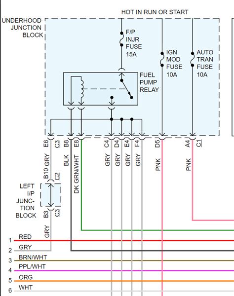 Oldsmobile Alero Wiring Diagram