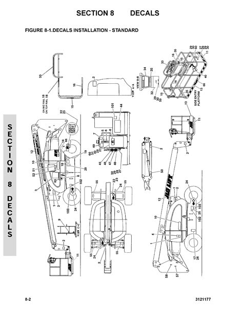 Jlg Scissor Lift Wiring Diagram Sample D22