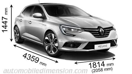 Dimensions Of Renault Cars Showing Length Width And Height