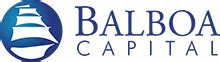 infographics   balboa capital
