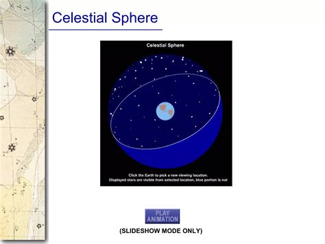 The Celestial Sphere Ppt