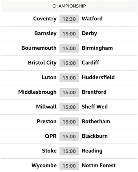 Today’s fixtures - Sheffield Wednesday Matchday - Owlstalk | Sheffield ...