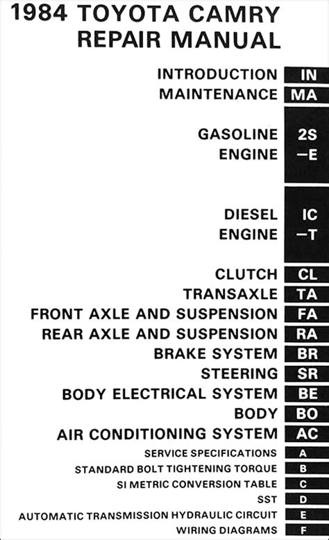 Table of Contents