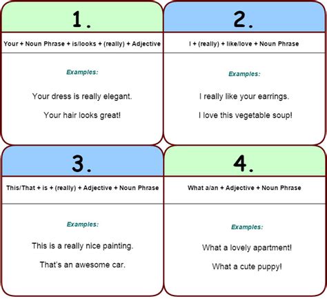 How to make someone's day: Give a compliment in English. Formulas for ...