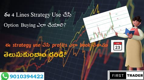 ఈ రోజు కూడా Cool గా Nifty And Bank Nifty Option లో Profits With Our