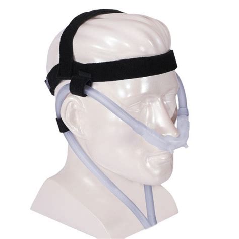 Innomed Nasal Aire Ii Prong Cpap Mask With Headgear All Size Kit By